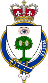 British Garter Coat of Arms for Watts (Scotland)