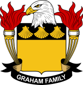 Coat of arms used by the Graham family in the United States of America