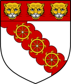 English Family Shield for Hardy