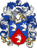 English or Welsh Coat of Arms for Percival (1498)