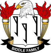 Coat of arms used by the Biddle family in the United States of America