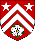 English Family Shield for Sweet