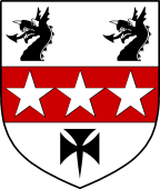 English Family Shield for Pound