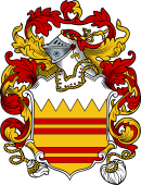 English or Welsh Coat of Arms for Hare