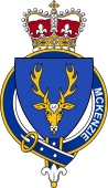British Garter Coat of Arms for McKenzie (Scotland)