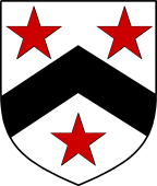 English Family Shield for Willis