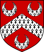 English Family Shield for Gosling or Goselyn