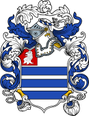 English or Welsh Coat of Arms for Cox