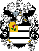 English or Welsh Coat of Arms for Houghton