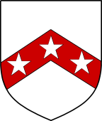 Scottish Family Shield for Langlands