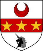 Scottish Family Shield for Thurburn or Thorburn