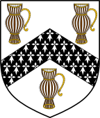 English Family Shield for Willard