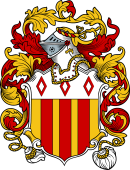 English or Welsh Coat of Arms for Wilkes