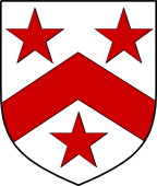 English Family Shield for Ingledew