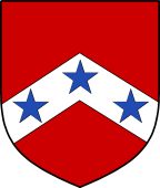 English Family Shield for Shafto