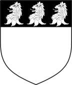 Scottish Family Shield for Richardson